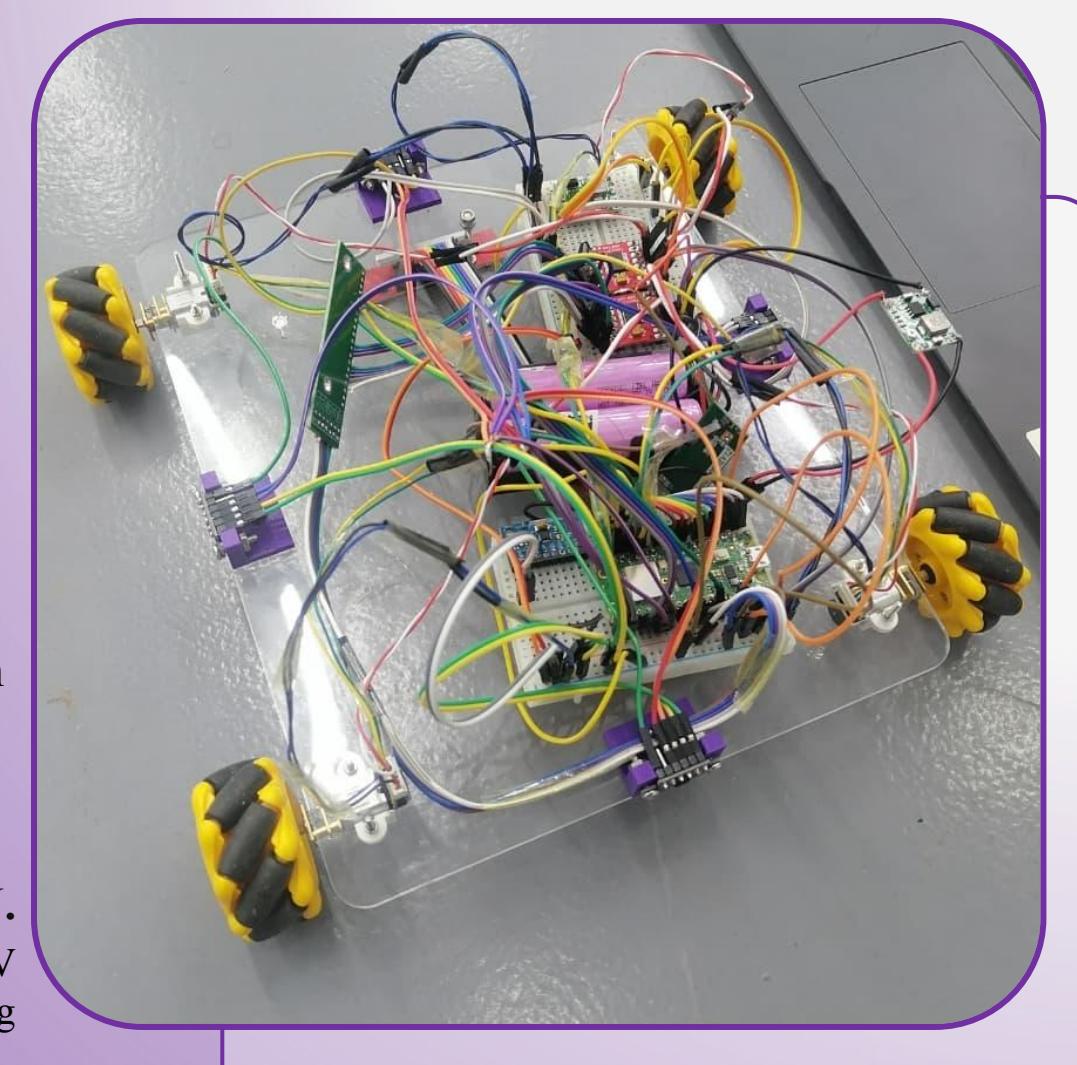 Autonomous Wheeled Mobile Robot (WMR)