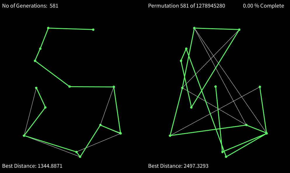 Screenshot of Travelling Salesman Problem Visualization project